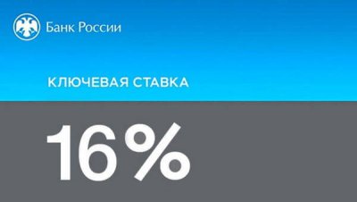 Центральный банк России снижает ключевую ставку: новый этап в экономической политике