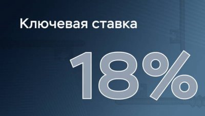 Центральный банк снижает ставку до 18%: победа над инфляцией или новые вызовы для экономики?