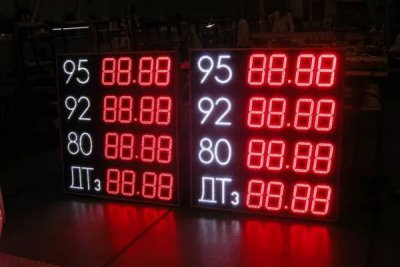Росстат зафиксировал рекордный рост за последние 10 лет